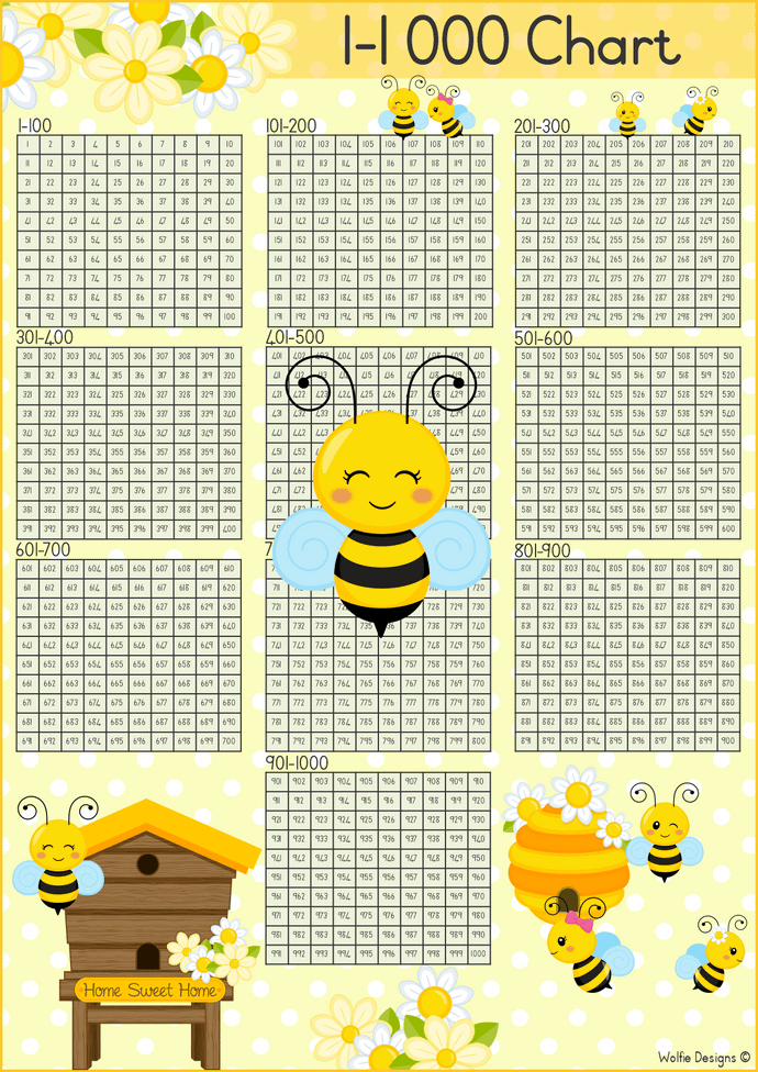 1- 1000 counting block -Bees 2