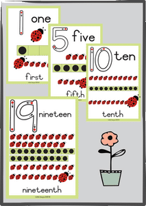 Number cards ladybug
